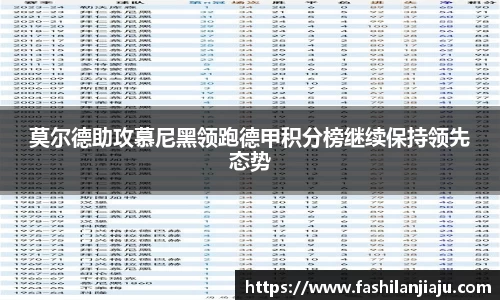 莫尔德助攻慕尼黑领跑德甲积分榜继续保持领先态势